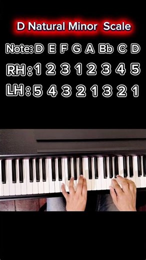 D Natural Minor Scale I Piano Lesson I Music Theory