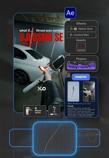 BMW Service Project Breakdown ⚙️ #tutorial #speedramp #breakdown #bmwservice #fyp