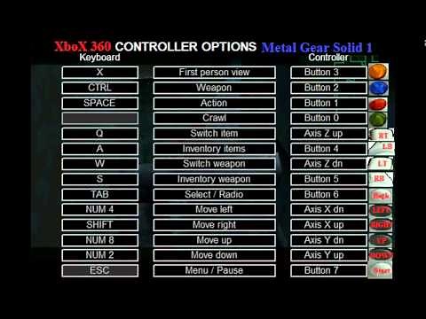 Metal Gear Solid 1 PC XboX 360 controller Configuration!