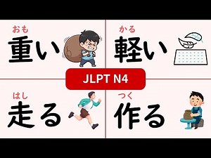 【CRUSH JLPT N4 Kanji!】MASTER ALL 250 Essential Kanji Vocabulary (Full Lesson & Quiz)