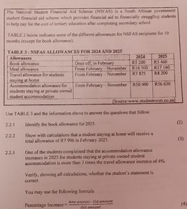 The National Student Financial Aid Scheme (NSFAS) is a South Af... | Filo