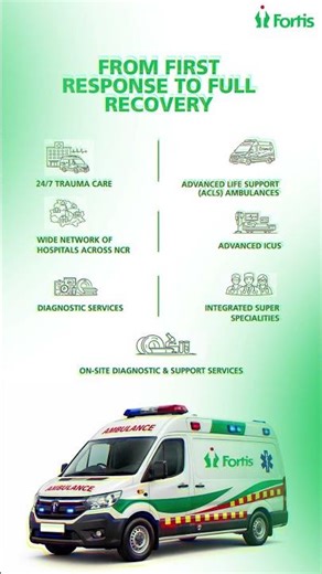 Emergency? Fortis Hai Na | Care When Every Second Counts