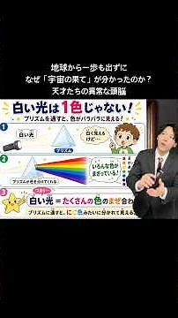 地球から一歩も出ずに、なぜ「宇宙の果て」が分かったのか？天才たちの異常な頭脳 #科学 #歴史 #宇宙 #天文学 #ミステリー