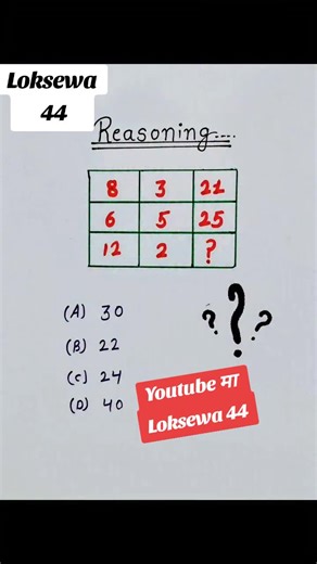 Loksewa 44: Section Officer Exam Insights