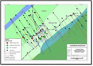 Hawkmoon Resources Begins Drilling on Wilson