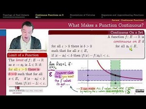 402.4A2 Continuous Functions via Epsilon and Delta