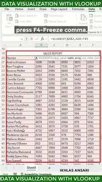 VLOOKUP and Data Visualization: Build Interactive Reports in Excel