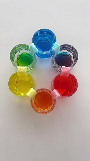 Color Mixing Science Experiment for Kids
