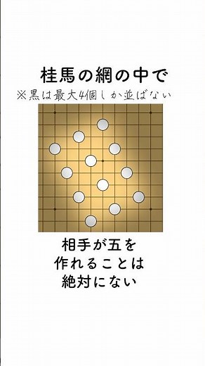 Useful knowledge about the knight's net, which is stronger than the winning strategy in Gomoku. #...