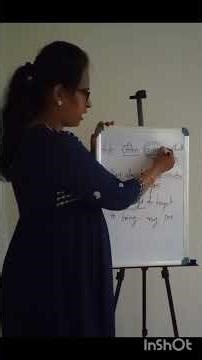 Adverbs Usage- Often, always, already