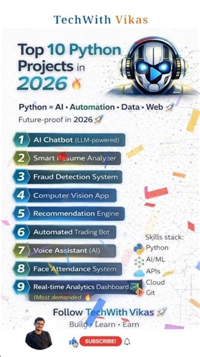 Top 10 Python Projects in 2026 🔥 | Future-Proof Project Ideas | #shorts #trending #tech #python #ai