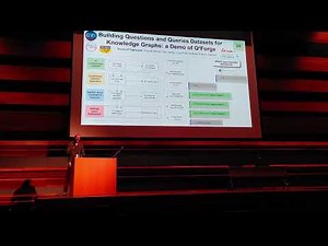 Building Questions and Queries Datasets for Knowledge Grapjs: Q²Forge 1 Minute Madness at ISWC 2025