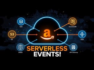 AWS Lambda + Event-Driven Architecture EXPLAINED | Triggers, Streams, APIs, Scaling (Advanced Guide)