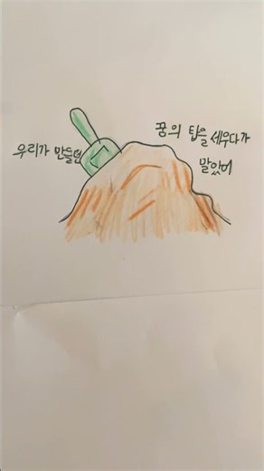 루크&세라?#유기사님# 마피아게임#떠서해봤음다!🖤🔥