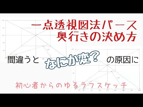 【初心者必見】一点透視図法パースの奥行きの決め方 interior sketch 建築・インテリア
