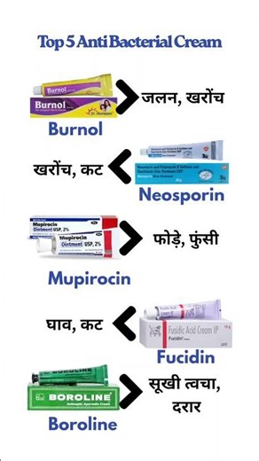 Top 5 Best Anti Bacterial Creams 🧴 | Cuts, Burns, Dry Skin के लिए सबसे असरदार क्रीम 🔥