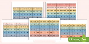 Pastel Gattegno Chart Place Value Pack