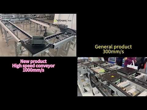 High-speed Conveyor Systems Help Factories Speed Up Production!