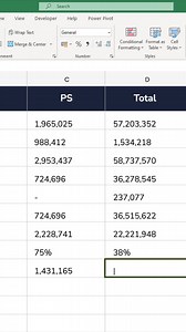 Supercharge your Excel🦸‍♂️ Datarails connects your Excel workbooks to the entire company’s consolidated data! Get your automated reporting, budgeting and forecasting done faster with online workflows, and access powerful analyses and the dashboards that tell your story. | Datarails