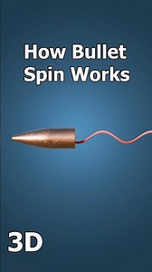 How Does a Bullet Really Spin? #militaryhistory #3danimation