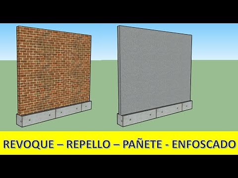 How to Calculate Materials for: Plasters, Plastering or Walls