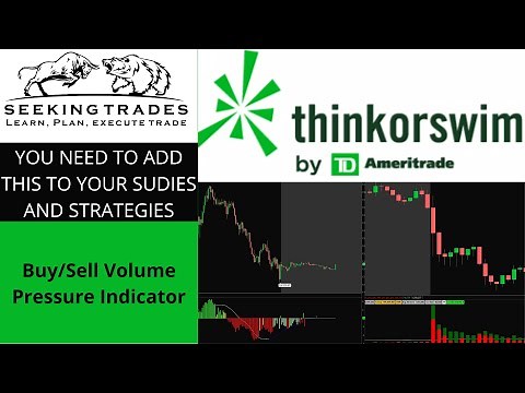 TOS ThinkorSwim Volume buy/sell MUST have Indicators!!! Script Details (subscribe and be successful)