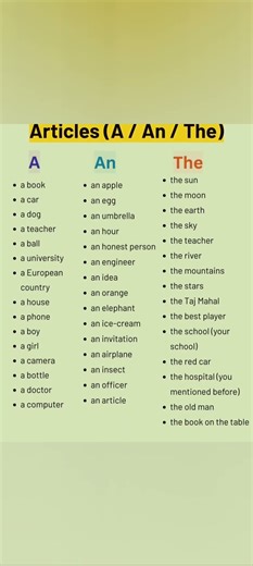 || Use of Articles || #english #conceptclasses #englishlanguage #education #useofarticles