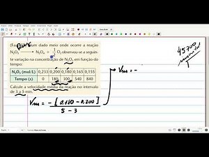 (Faap-SP) Num dado meio onde ocorre a reação N2O5 ----- N2O4 + 1/2O2 observou-se a seguinte...