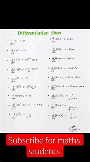 Important notes of class 11th #trendingshorts #commercestudents #study