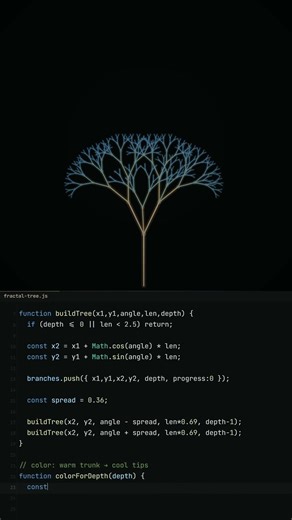 i made it using javascript #shorts #code