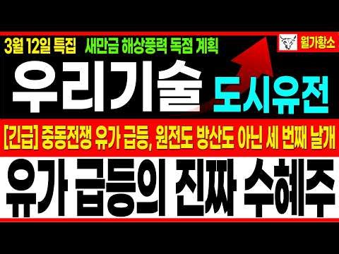 [Our Technology Stock Forecast] Just Released! Breaking News🔥Urban Oil Fields are a Big Hit! Don'...