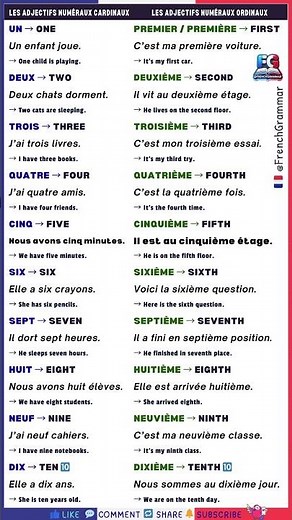 🇫🇷 Les numéraux 1 à 10 — cardinaux & ordinaux 🇬🇧 Numbers 1–10 Explained ‪@FrenchGrammar‬ #english