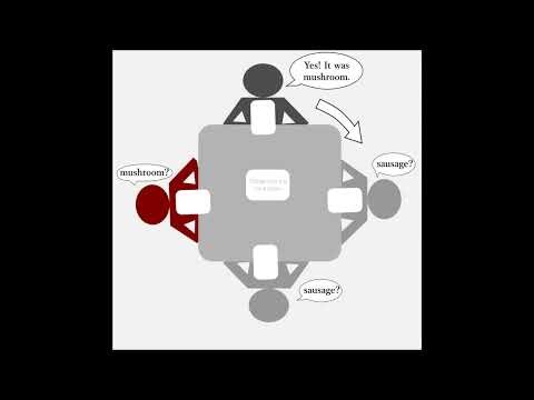 How to Play Creative Hints- a descriptive and collaborative card game