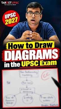 🔥 Use This 1 Flowchart to Score High in UPSC Mains #upscmains