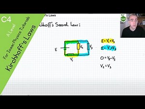 C4 Kirchhoff's laws | Recorded for Isaac Physics Covid-19 tutorials