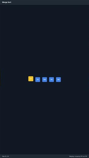 What is Merge Sort? Visual Guide #programming #algorithms #coding #computerscience #learncoding