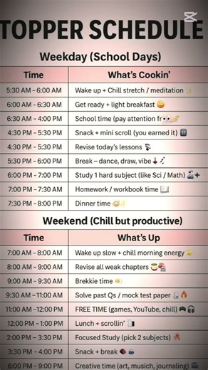 topper schedule revealed 🍀✨✨✨