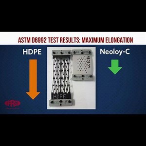 7.5K views | Proof is in the results (SIM creep test) HDPE Geocells fail - Neoloy Geocells dont budge | PRS Geo-Technologies | Facebook
