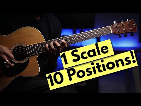 C Major Scale Positions on Guitar