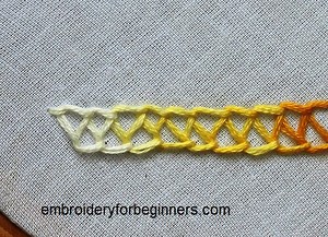 Double Chain Stitch in Hand Embroidery (Step By Step & Video) | Embroidery For Beginners