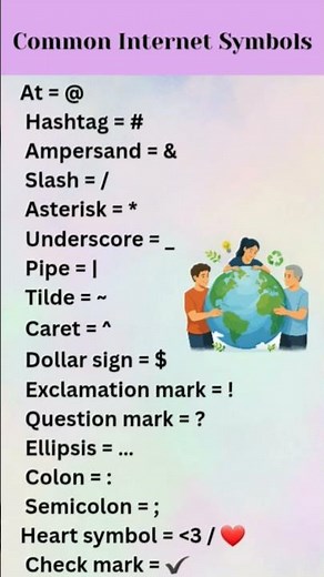 Internet Symbols in English You Must Know Today