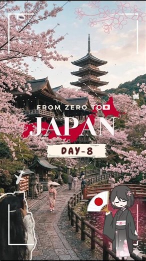 Day 8 — Progress is Not Linear 🇯🇵 | Bootstrap Done + Katakana Struggle