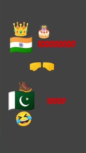 happy birthday message 🤛🤜🎂👑🇮🇳🇵🇰🤣😂😔😈🚀