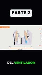 Muchos creen entender cómo funciona un sistema de refrigeración… hasta que escuchan esto. 😳 #InstalaciónEléctrica #Refrigeracion #hvacr #electricista #Refrigeración | Aprende Refrigeración