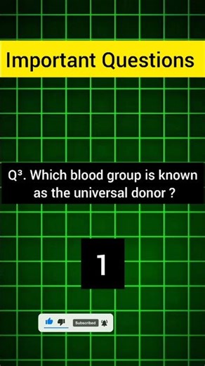 #generalknowledgequestions and answers