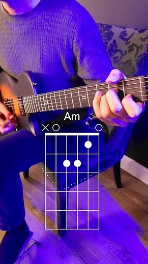 House of the Rising Sun (Intro) Beginner Lesson - Enya JT Sonic Guitar