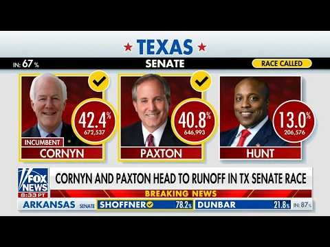 Fox's March 3rd, 2026 Primary Night Coverage - 8pm to 10pm, 11pm to 12am [No Commercials]