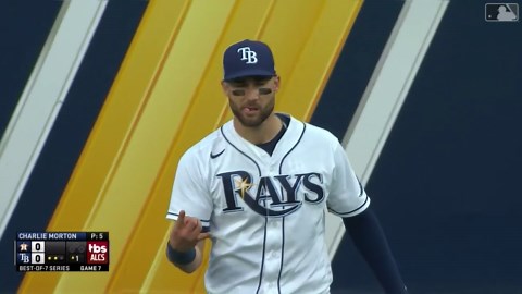 Astros vs. Rays Game 7 Recap