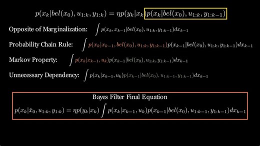 The Bayes Filter A Tool Every Roboticist Should Know【转载】