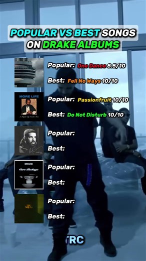 Popular VS Best Songs On Darke Albums (Pt.2) #rap #hiphop #best #ranking #drake #views #iceman #new